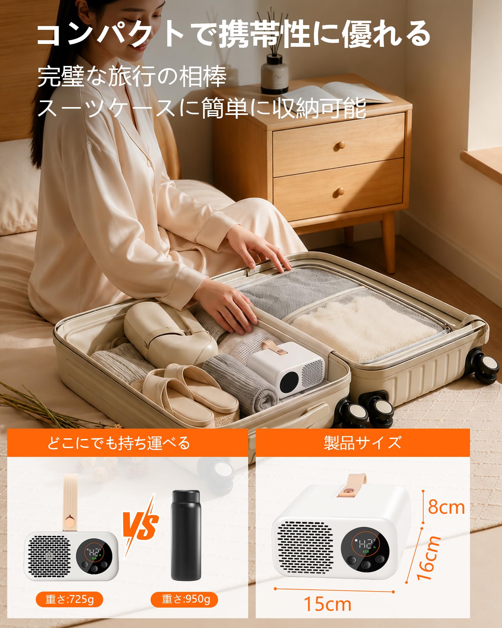 Amazon | 衣類乾燥機 小型【2026新モデル 超軽量725g】省エネ 2段階